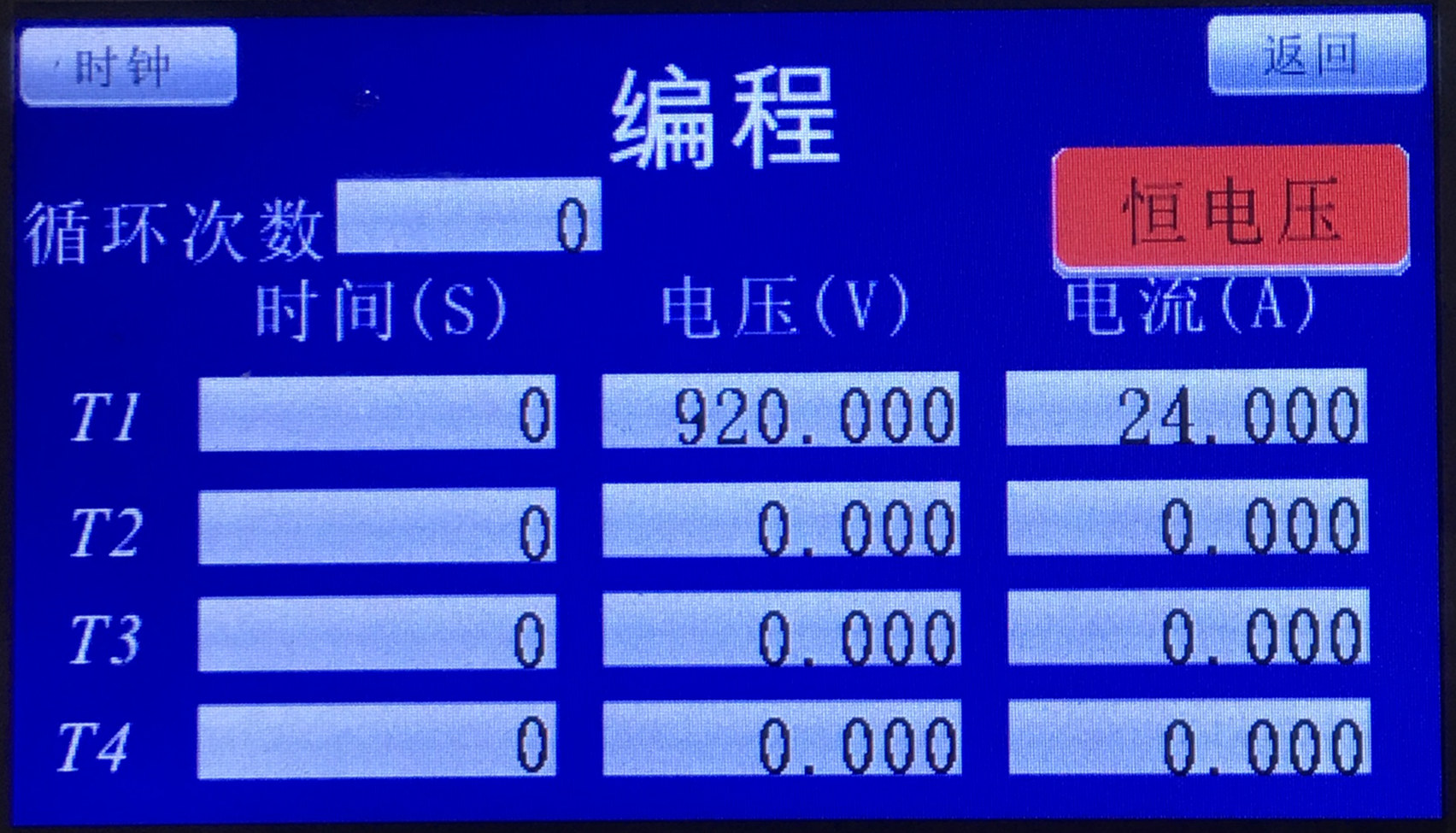 ֱԴ